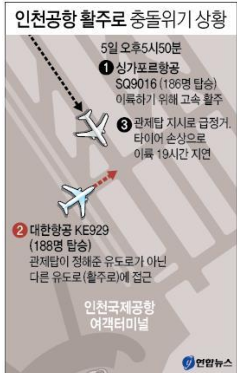 scrapbook_1462791261533.png